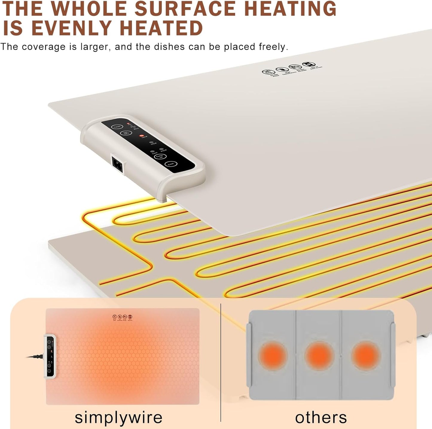 Home Cozy™ Electric Warming Tray